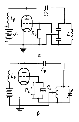 Рис. 2. Генераторы с ёмкостной (а) и автотрансформаторной (б) обратной связью.