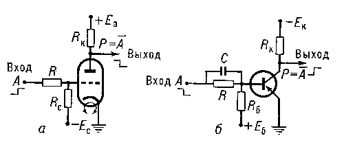 Рис. 3. Схема потенциального инвертора: а — на трёхэлектродной лампе; б — на транзисторе типа р — n — р; A — входной сигнал; Р — выходной сигнал; R — омическое сопротивление; С — конденсатор; Е — источник постоянного тока (напряжения).