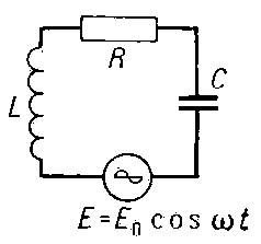 Рис. 2. Электрическая колебательная система с последовательными включением емкости C и индуктивности L.