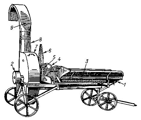Соломосилосорезка с дисковым режущим аппаратом: 1 — транспортёр; 2 — приводной шкив; 3 — лоток транспортёра; 4 — рычаг включения передаточного механизма; 5 — горловина; 6 — нажимная дуга верхнего питающего вальца; 7 — откидная крышка кожуха режущего аппарата; 8 — выводной патрубок пневмотранспортёра; 9 — дефлектор.