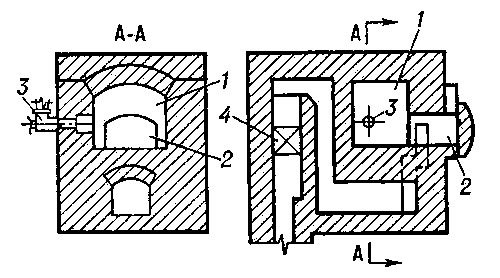 Камерная печь с неподвижным подом для нагрева заготовок перед ковкой: 1 — рабочее пространство; 2 — окно для загрузки и выдачи изделий; 3 — горелка; 4 — рекуператор.