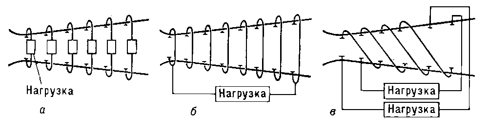 Рис. 2. Схемы соединения электродов в МГД-генераторах: а — линейный фарадеевский генератор с секционированными электродами; б — линейный холловский генератор; в — сериесный генератор с диагональным соединением электродов.