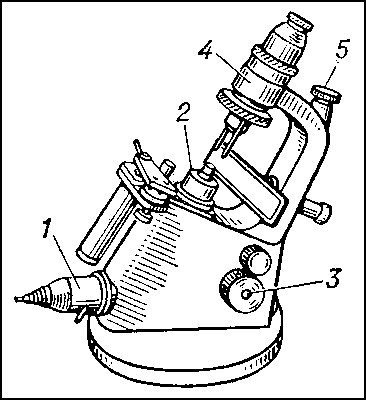 Диоптриметр ДО-1: 1 — осветитель; 2 — коллиматор; 3 — кремальер для измерения; 4 — зрительная труба; 5 — отсчётный микроскоп.