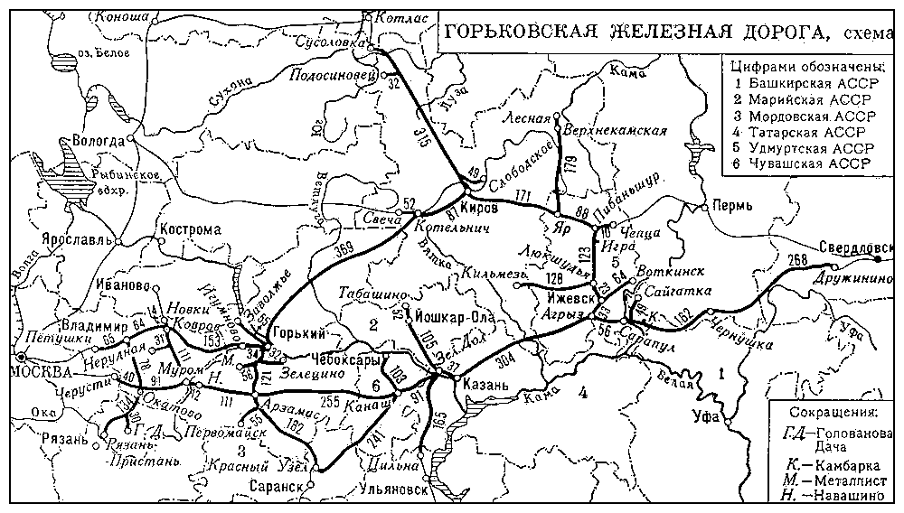 Реферат: Горьковская железная дорога