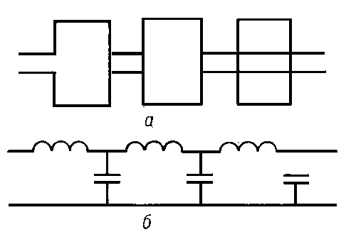 Рис. 1. Схема низкочастотного акустического фильтра а и его электрического аналога б.