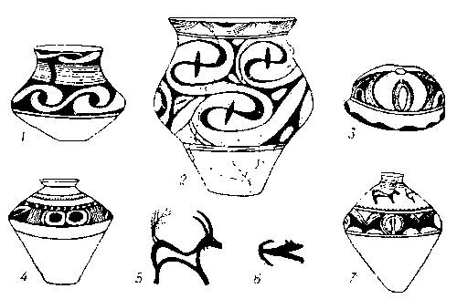 Трипольская культура. Керамика (1—4, 7) и элементы орнаментации посуды (5—6).