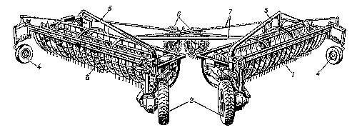 Рис. 2. Боковые тракторные грабли: 1 и 3 — барабанные секции; 2 — приводные колёса; 4 — самоустанавливающееся колесо; 5 — рама; 6 — пальцевые колёса; 7 — сцепка.
