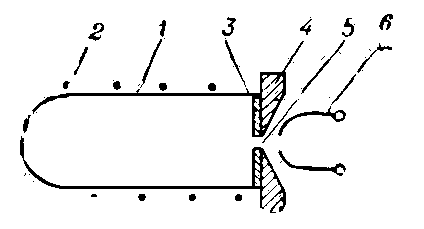 Рис. 6. Схема ВЧ источника ионов: 1 — разрядная камера; 2 — обмотка колебательного контура ВЧ генератора; 3 — изоляционная вставка; 4 — основание источника; 5 — отверстие отбора ионов; 6 — вытягивающий электрод.