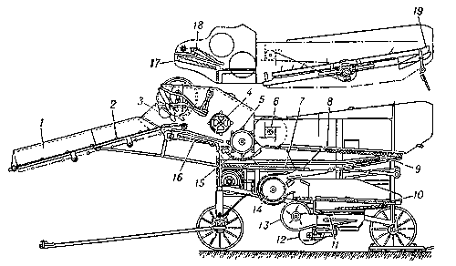 Рис. 2. Схема овощной молотилки: 1 — подаватель; 2 — планчатый транспортёр подавателя; 3 — выравниватель; 4 и 6 — битеры; 5 — молотильный барабан; 7 и 9 — скатные доски; 8 — соломотряс; 10 — верхнее решето сортировки; 11 — сортировка; 12 — ковшовый транспортёр; 13 — вентилятор; 14 — тёрочный барабан; 15 — колосниковое подбарабанье; 16 — скатная доска; 17 — стрясная доска; 18 — клавишный подаватель; 19 — клавишный соломотряс.