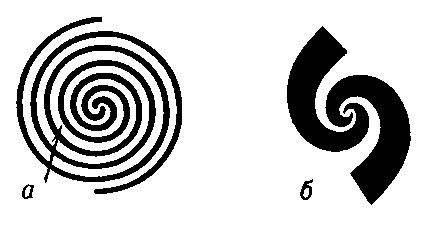 Рис. 1. Плоские спиральные антенны: а — архимедова спираль; б — логарифмическая спираль.