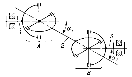 Рис. 2. Схема двойного шарнира Гука: 1 — ведущий вал; 2 — промежуточный вал; 3 — ведомый вал; А, В — универсальные шарниры.