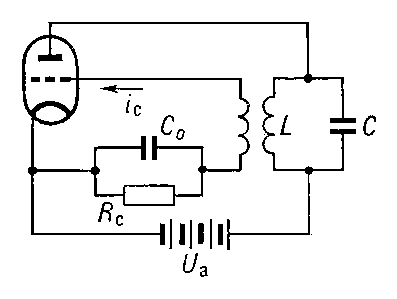 Рис. 3. Схема лампового генератора с автоматическим смещением сетки.