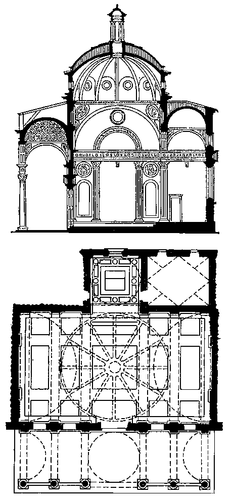 Ф. Брунеллески. Капелла Пацци при церкви Санта-Кроче во Флоренции. Начата в 1429. Вверху — разрез, внизу — план.