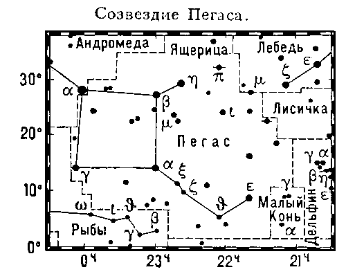 Пегас что это
