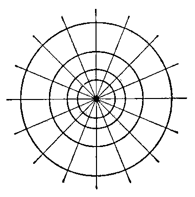 Рис. 2. Ортогональные траектории пучка прямых.