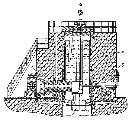 Рис. 1. Схематический разрез исследовательского реактора ВВР-М: 1 — ввод воды; 2 — отвод воды; 3 — экспериментальный канал; 4 — бак активной зоны; 5 — тепловая колонна.