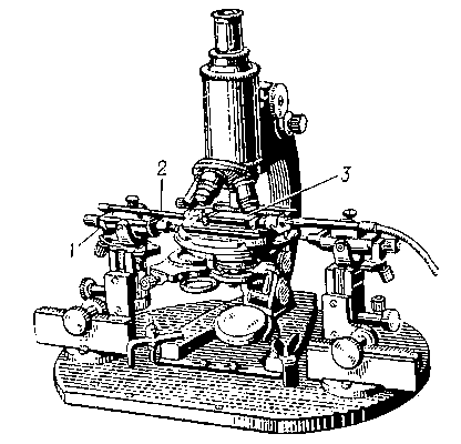 Микроманипулятор, смонтированный вместе с микроскопом: 1 — штатив с системой винтов, передвигающих микроинструменты в различных направлениях; 2 — держатель инструментов; 3 — камера с исследуемым объектом.