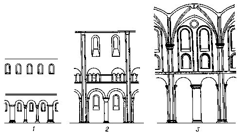 Членение стены среднего нефа в церквах: Санкт-Михаэльскирхе в Хильдесхейме (ФРГ, 1010—1250), Нотр-Дам в Жюмьеже (Франция, 1018—1067), а также собора в Вормсе (ФРГ, основное строительство — 1170—1240).