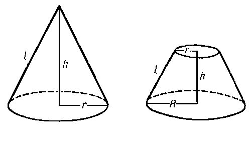 Рис. 2 (слева) и рис. 3 (справа) к ст. Конус.