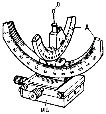 Рис. 1. Гониометрическая головка: О — образец; Д — дуговые направляющие для наклона образца в двух взаимно перпендикулярных направлениях; МЦ — механизм центрировки образца, служащий для выведения центра дуг, в котором находится образец, на ось вращения камеры.