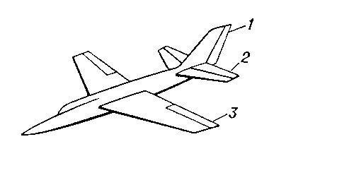Рис. 1. Самолёт нормальной схемы: 1 — руль поворота; 2 — руль высоты; 3 — элерон.