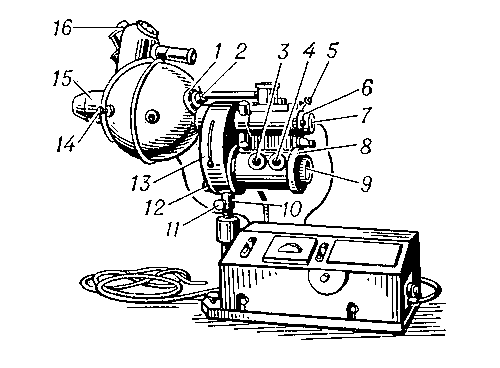 Общий вид адаптометра АДМ (со снятой ширмой): 1 — указатель положения заслонки; 2 — рукоятка заслонки, закрывающей отверстие шара, в которое предъявляются испытательные объекты; 3 и 4 — окна для наблюдения; 5 — винт, крепящий патрон измерительной лампы; 6 — корпус измерительной лампы; 7 — патрон измерительной лампы; 8 — измерительный барабан; 9 — барабан включения испытательных объектов; 10 — втулка корпуса; 11 — винт для крепления корпуса адаптометра к вертикальной стойке; 12 — барабан для включения сменных нейтральных светофильтров; 13 — рукоятка для включения дополнительного нейтрального фильтра; 14 — рукоятка заслонки для закрывания правого глаза; 15 — резиновая полумаска; 16 — патрон лампы шара.