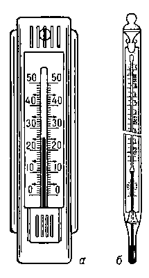 Жидкостные термометры: а — комнатный термометр с наружной шкалой; б — лабораторный термометр с вложенной шкалой, имеющий на шкале точку 0°С.