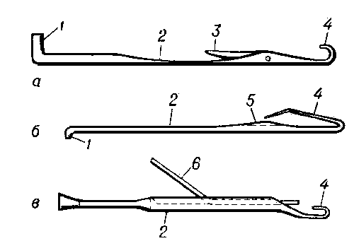 Трикотажная игла: а — язычковая; б — крючковая; в — пазовая; 1 — пяточка; 2 — стержень; 3 — язычок; 4 — крючок; 5 — чаша; 6 — движок.