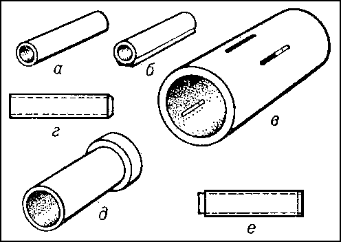 Дренажные керамические трубы: а — круглая; б — с продольной опорной плоскостью; в — со щелевыми отверстиями для приёма воды; г — фасетчатая; д — с раструбами: е — с выступающими рёбрами.