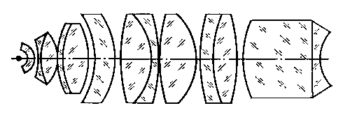 Рис. 2. Типичная оптическая схема объектива микроскопа.
