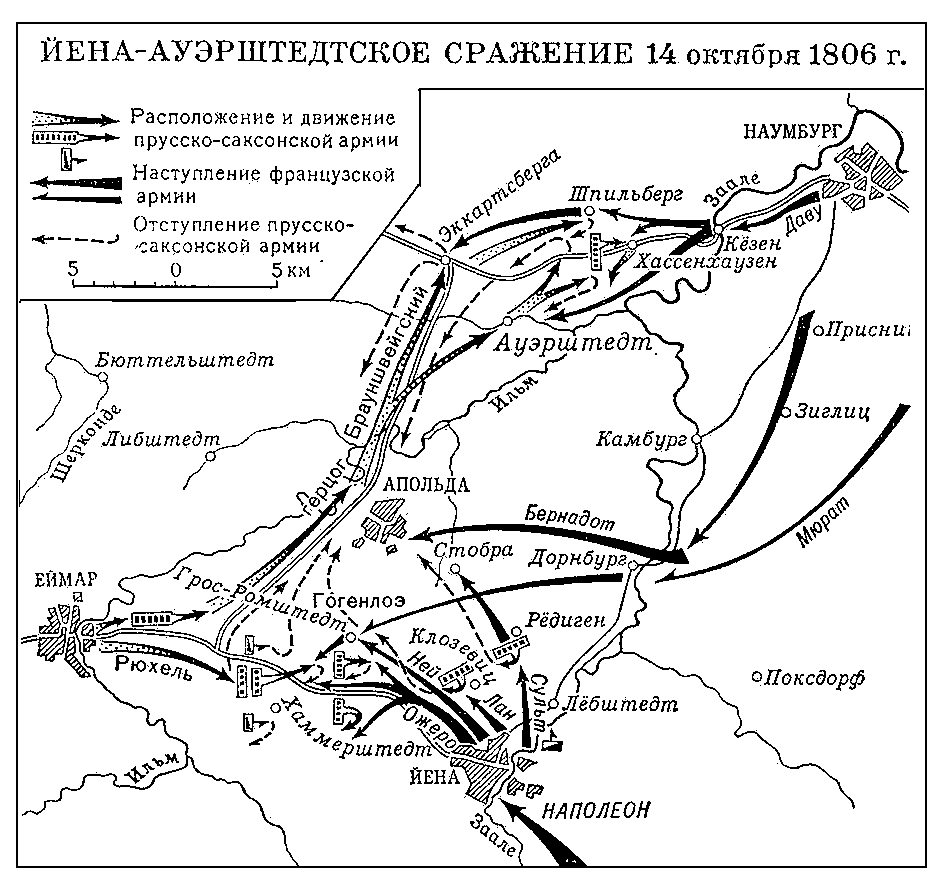 Йена-Ауэрштедтское сражение 14 октября 1806 г.