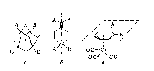 Примеры молекул с различными хиральными элементами: а — центр; б — ось; в — плоскость; А, В, С, D — различные группировки атомов.