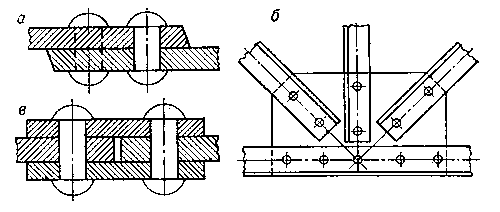 Заклёпочные соединения: а — внахлёстку двухрядным швом; б — встык с одной накладкой; в — встык с двумя накладками однорядными швами.