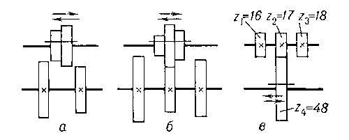 Рис. 1. Схема коробки передач со скользящим зубчатым блоком: а — двухвенцовым; б — трехвенцовым; в — одновенцовым, входящим в зацепление с тремя разными шестернями (u=1,06).