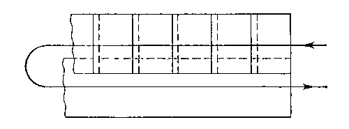Рис. 2. Схема покрытия площади при аэрофотосъемке.