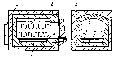 Рис. 1. Схема устройства камерной печи сопротивления периодического действия: 1 - нагревательные элементы; 2 - огнеупорная часть кладки; 3 - теплоизоляция; 4 - жароупорная подовая плита.