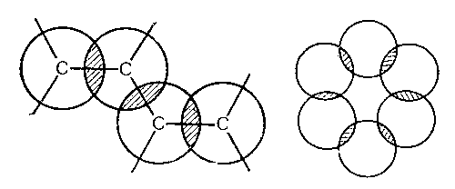 Рис. 2. Системы сопряжённых связей (вид сверху).