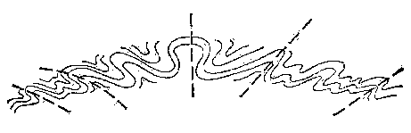 Схема антиклинория. Пунктир — направление опрокидывания осевых поверхностей складок.