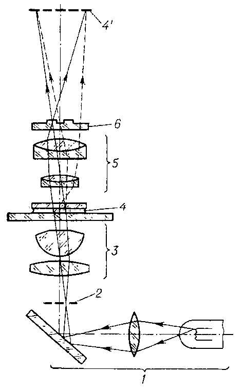 Рис. 5 к ст. Микроскоп.