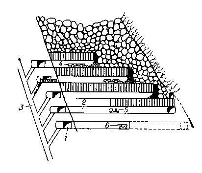 Рис. 5. Система подэтажного обрушения (вариант «закрытый веер»): 1 — подэтажный штрек (орт); 2 — выпускные выработки; 3 — подсечная выработка; 4 — штанговые скважины; 5 — буровые заходки.