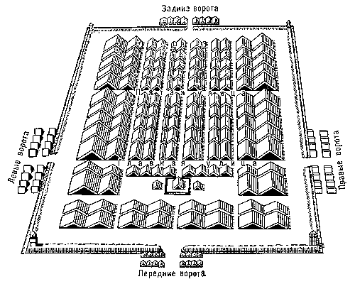 План римского лагеря.