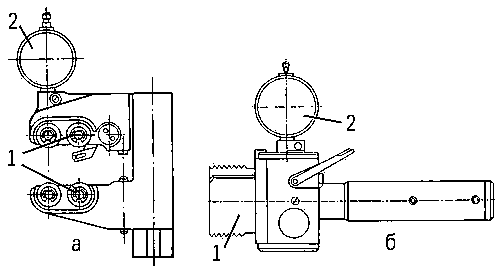 Рис. 1. Схемы индикаторных приборов для измерения наружной (а) и внутренней (б) резьб: 1 — резьбовые измерительные элементы; 2 — отсчетное устройство.