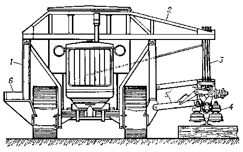 Схема турнодозера на базе гусеничного трактора: 1 — опорные рамы; 2 — консольные фермы; 3 — трособлочная система; 4 — рельсозахватный механизм; 5 — шарнирный параллелограмм; 6 — контргруз.