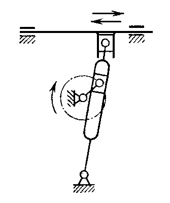 Рис. 4. Многозвенный плоский кривошипно-кулисный механизм привода главного движения поперечно-строгального станка.