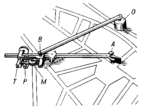 Рис. 2. Полярный планиметр: О — полюс; OB — полярный рычаг; А — обводной штифт; AB — обводной рычаг; Т — тележка; Р — интегрирующий ролик; А — счётный механизм.