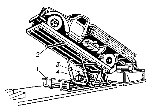 Автомобилеразгрузчик с гидравлической системой подъёма: 1 — опорная рама; 2 — платформа; 3 — гидропривод; 4 — гидравлический цилиндр.