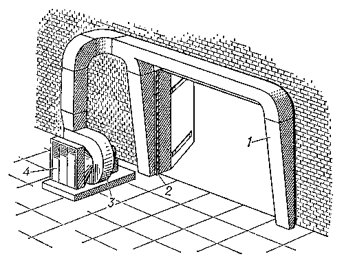 Двусторонняя боковая воздушная завеса: 1 — воздуховод; 2 — воздуховыпускная щель; 3 — вентилятор с электродвигателем; 4 — калорифер.