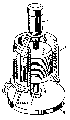 Магнитный барабан: 1 — электродвигатель; 2 — цилиндр (барабан); 3 — магнитные головки; 4 — «дорожки»; 5 — ось магнитного барабана; 6 — станина (корпус).