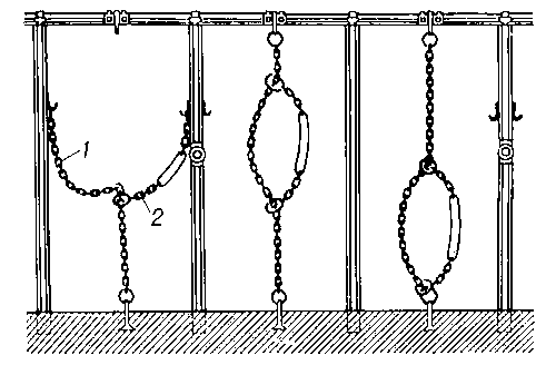 Рис. 1. Индивидуальная вертикальная цепная привязь: 1 — длинная цепь; 2 — короткая цепь.