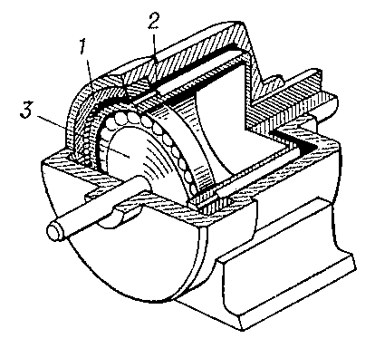Рис. 1. Зубчатая волновая передача (редуктор): 1 — жёсткое колесо; 2 — гибкое колесо; 3 — генератор волн.
